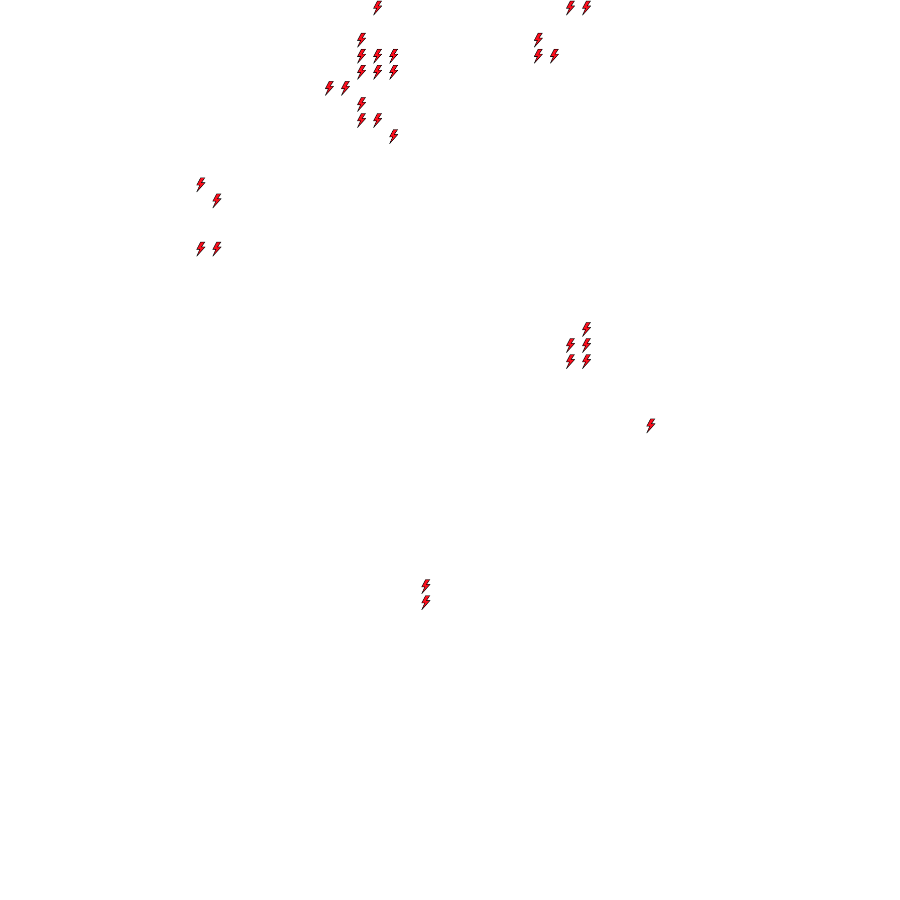 Lighthing Layer