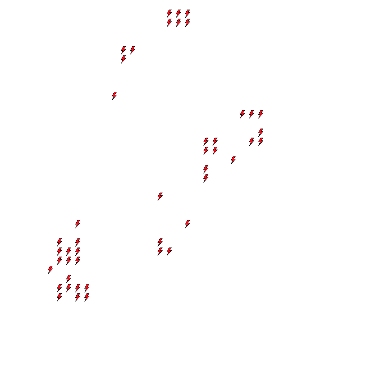 Lighthing Layer
