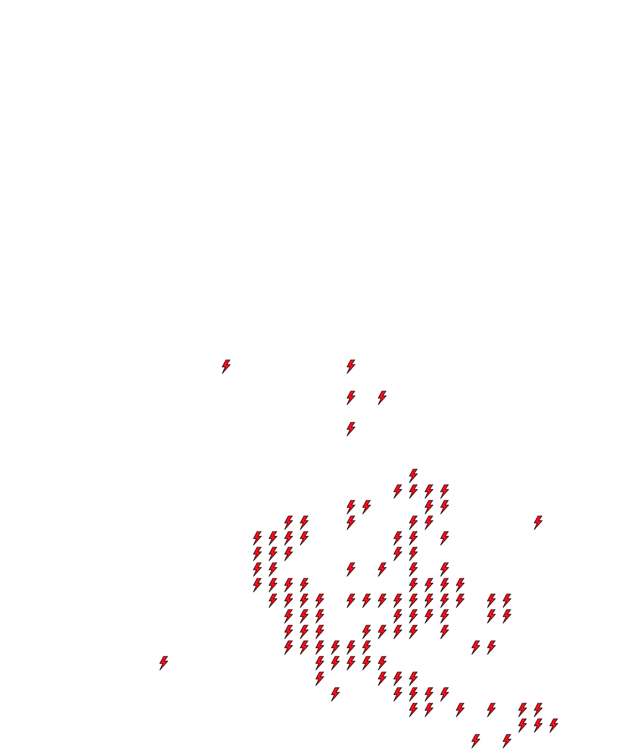 Lighthing Layer