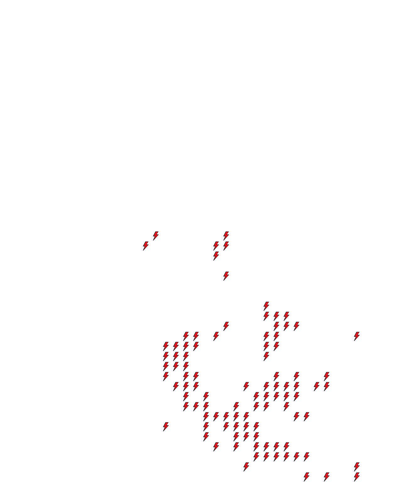 Lighthing Layer