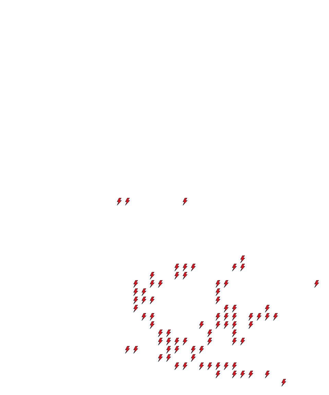 Lighthing Layer