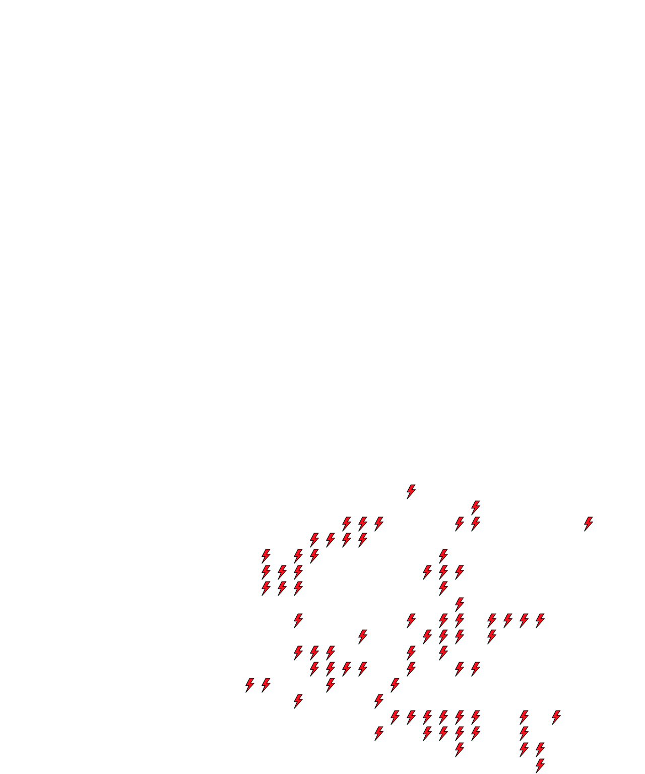 Lighthing Layer