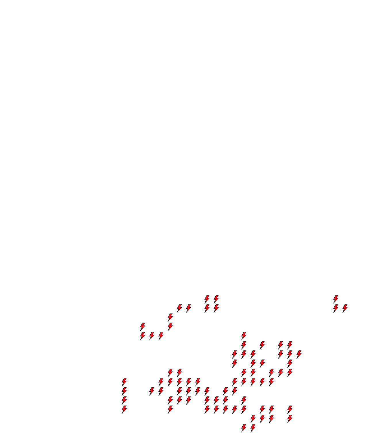 Lighthing Layer
