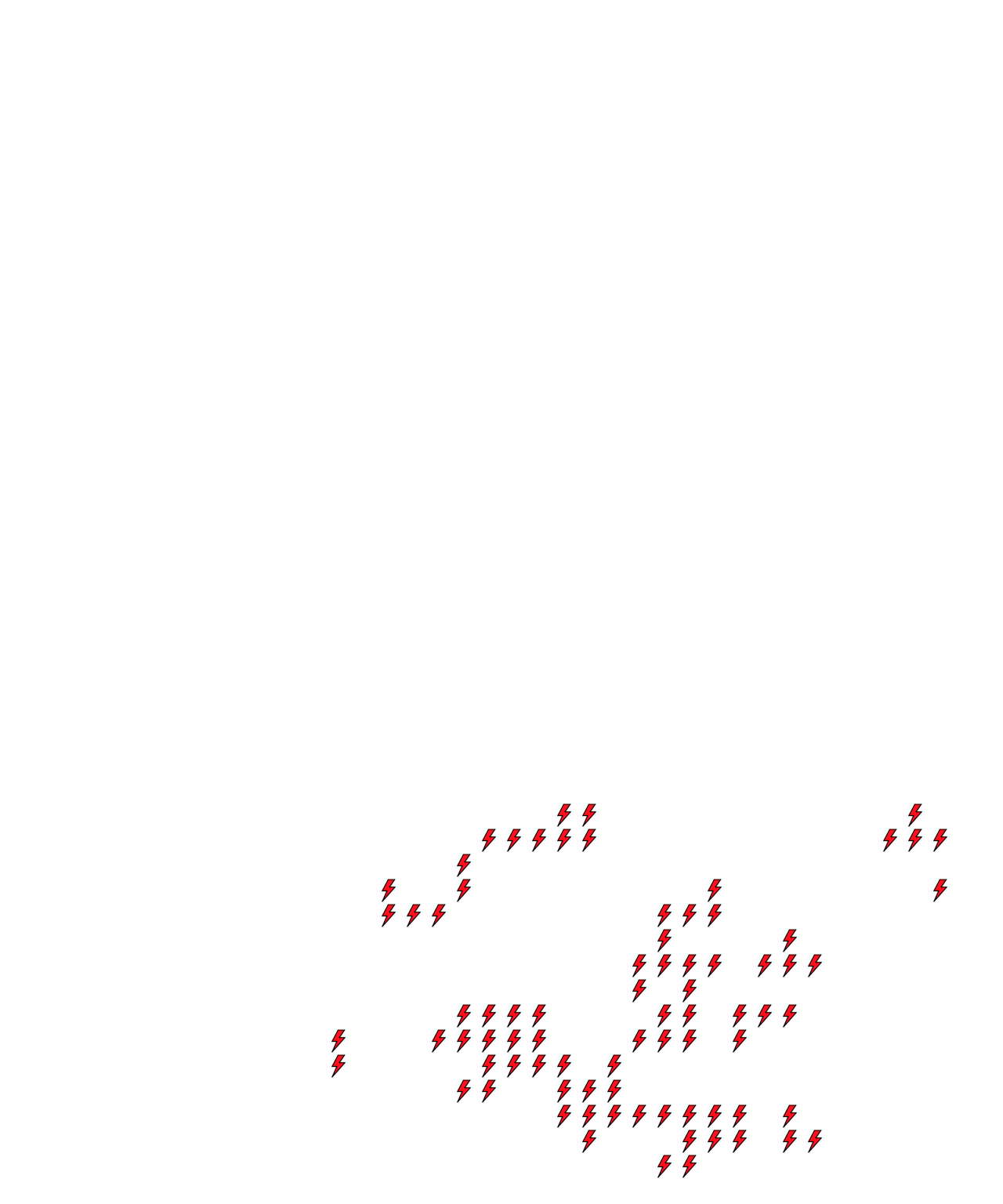 Lighthing Layer