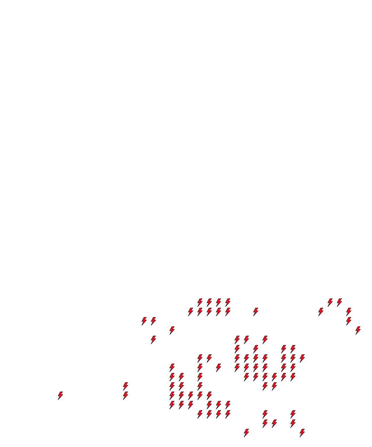 Lighthing Layer