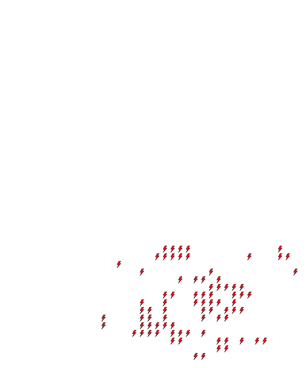 Lighthing Layer