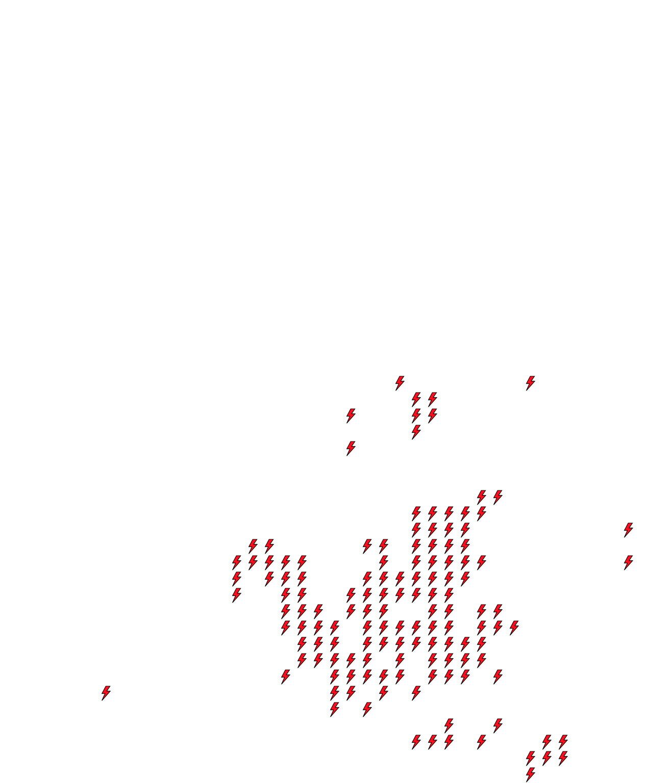 Lighthing Layer