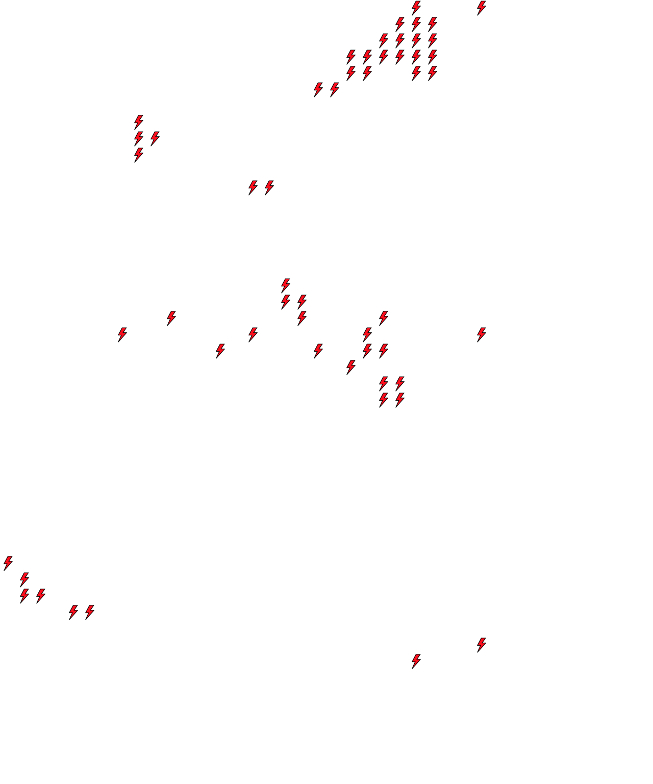 Lighthing Layer
