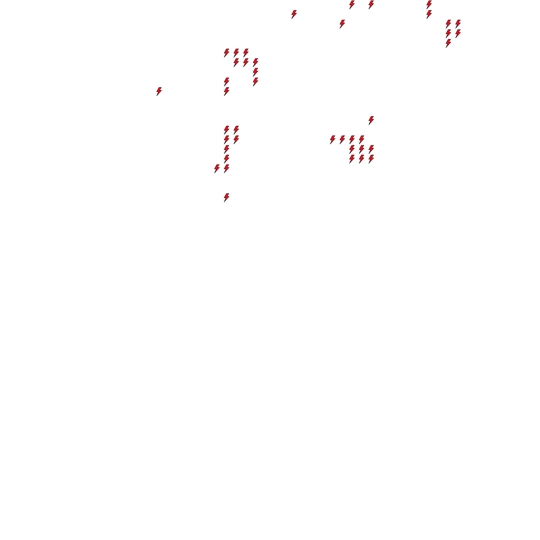 Lighthing Layer