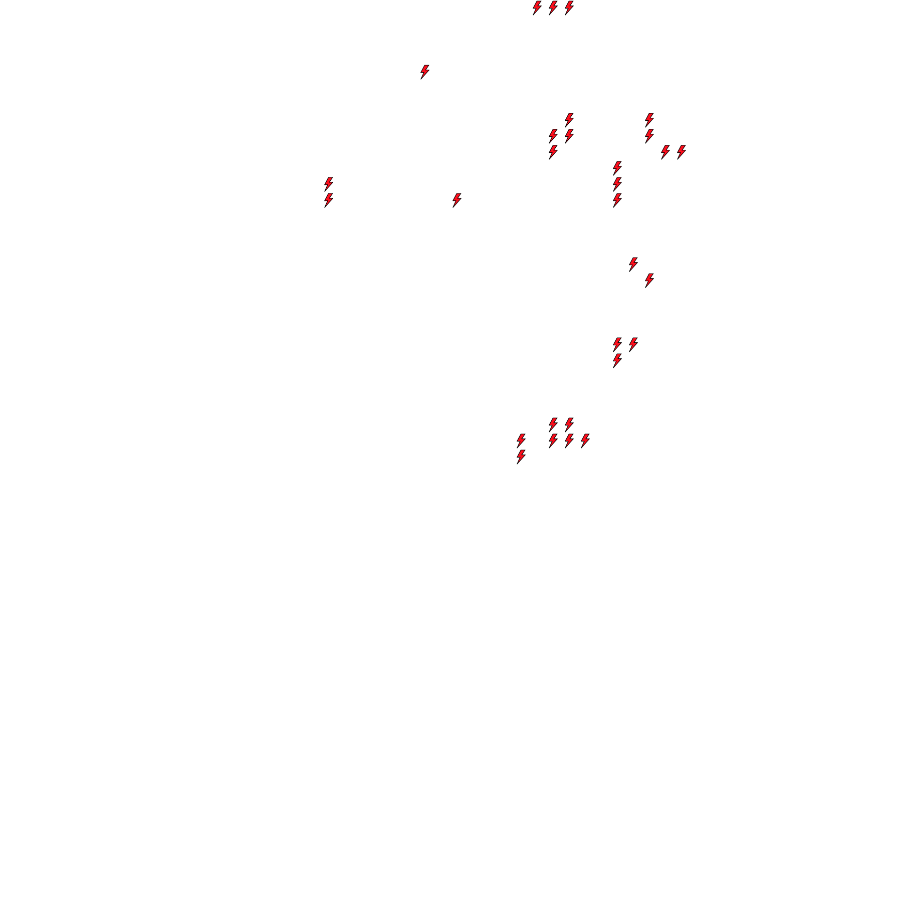 Lighthing Layer