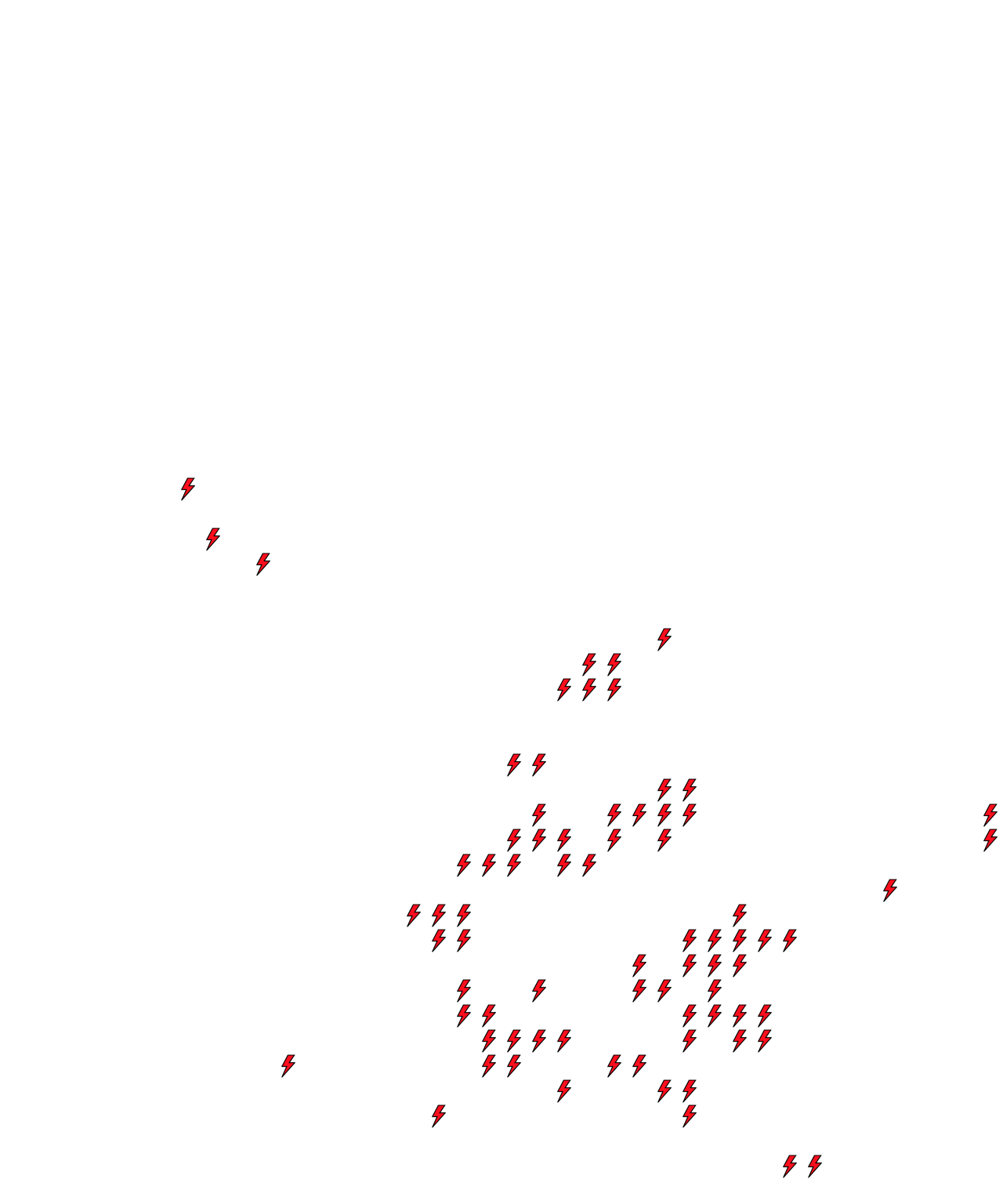 Lighthing Layer