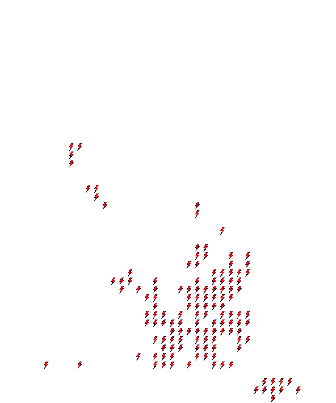 Lighthing Layer