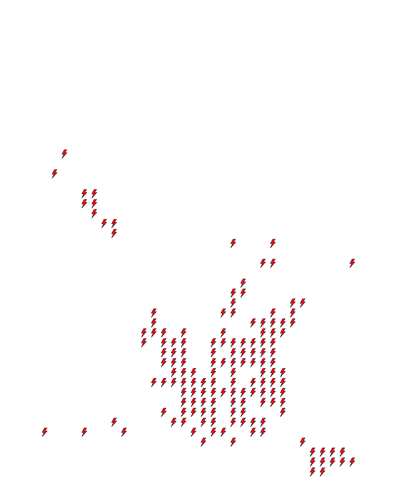 Lighthing Layer