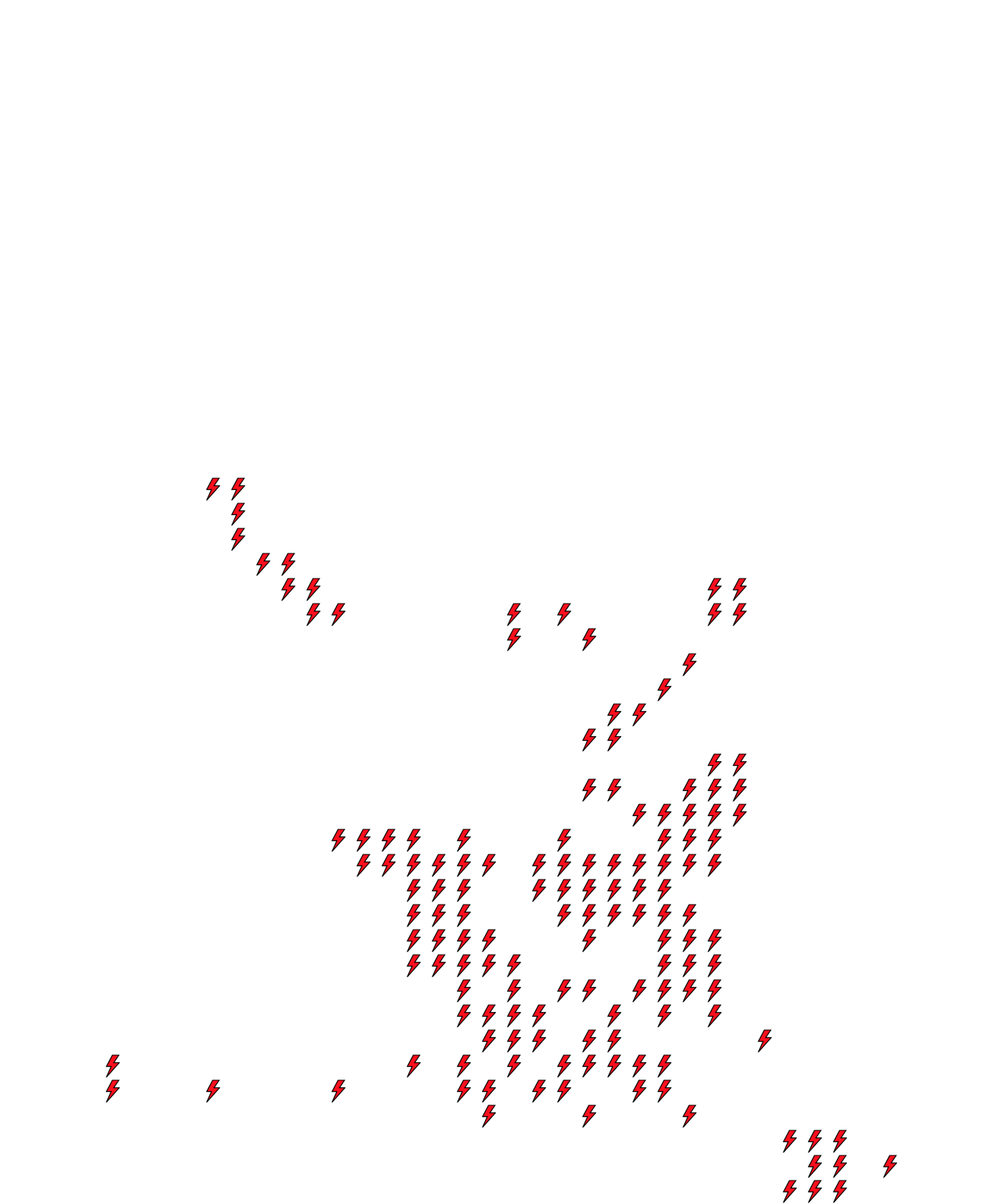 Lighthing Layer