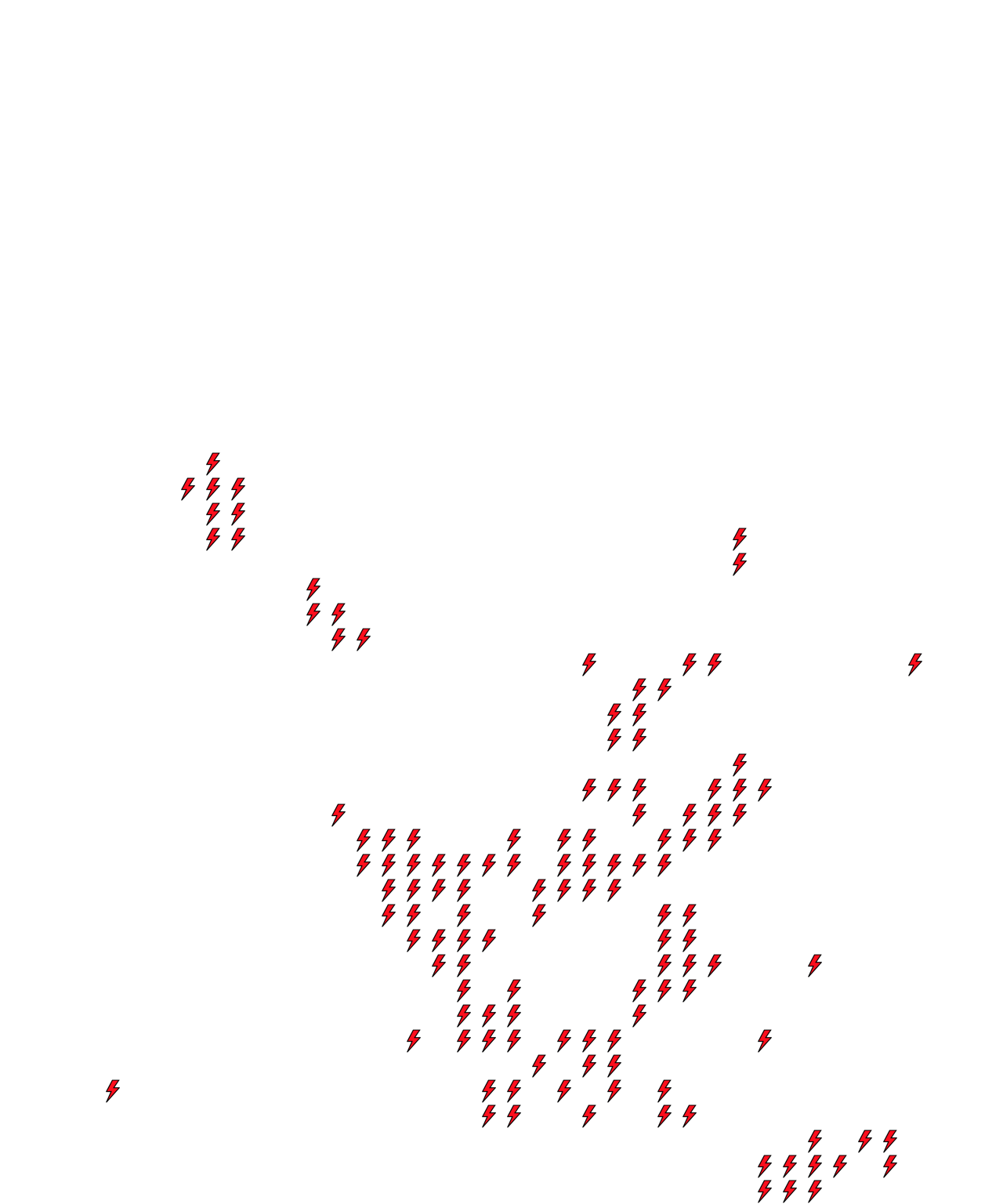 Lighthing Layer