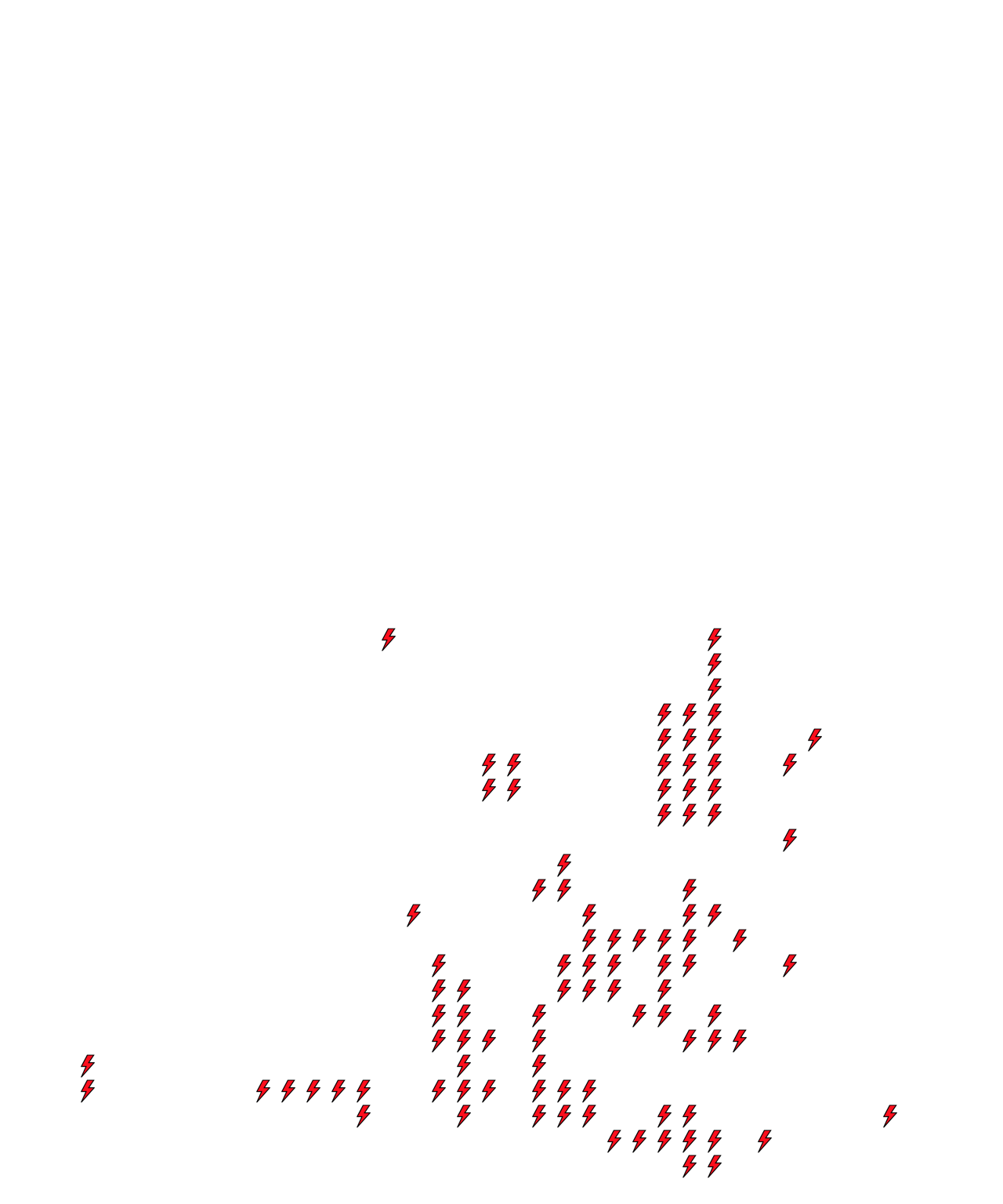 Lighthing Layer