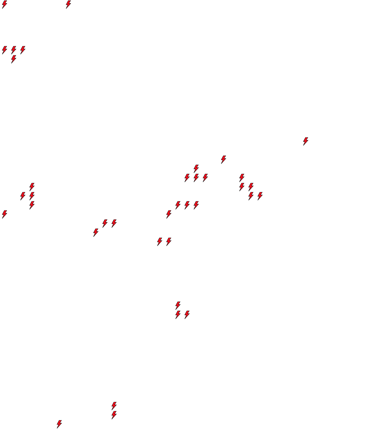Lighthing Layer