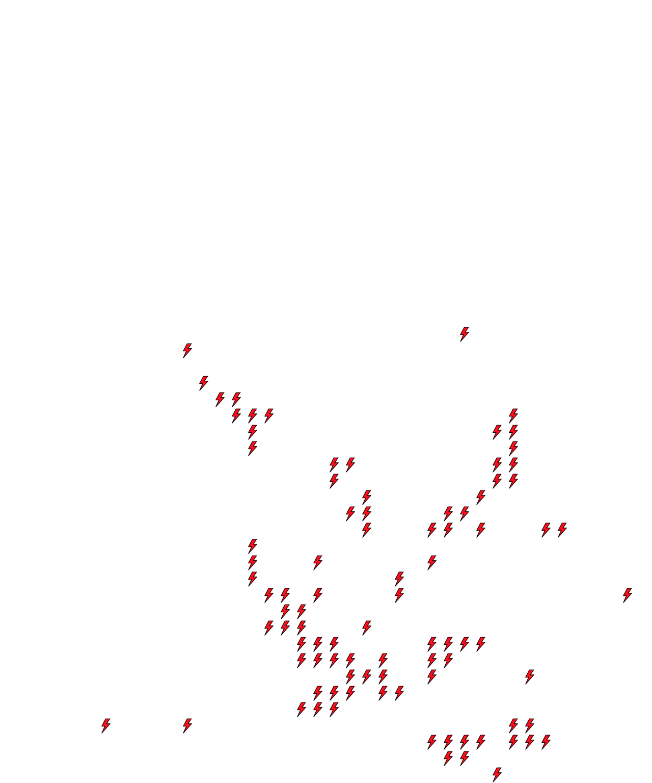 Lighthing Layer