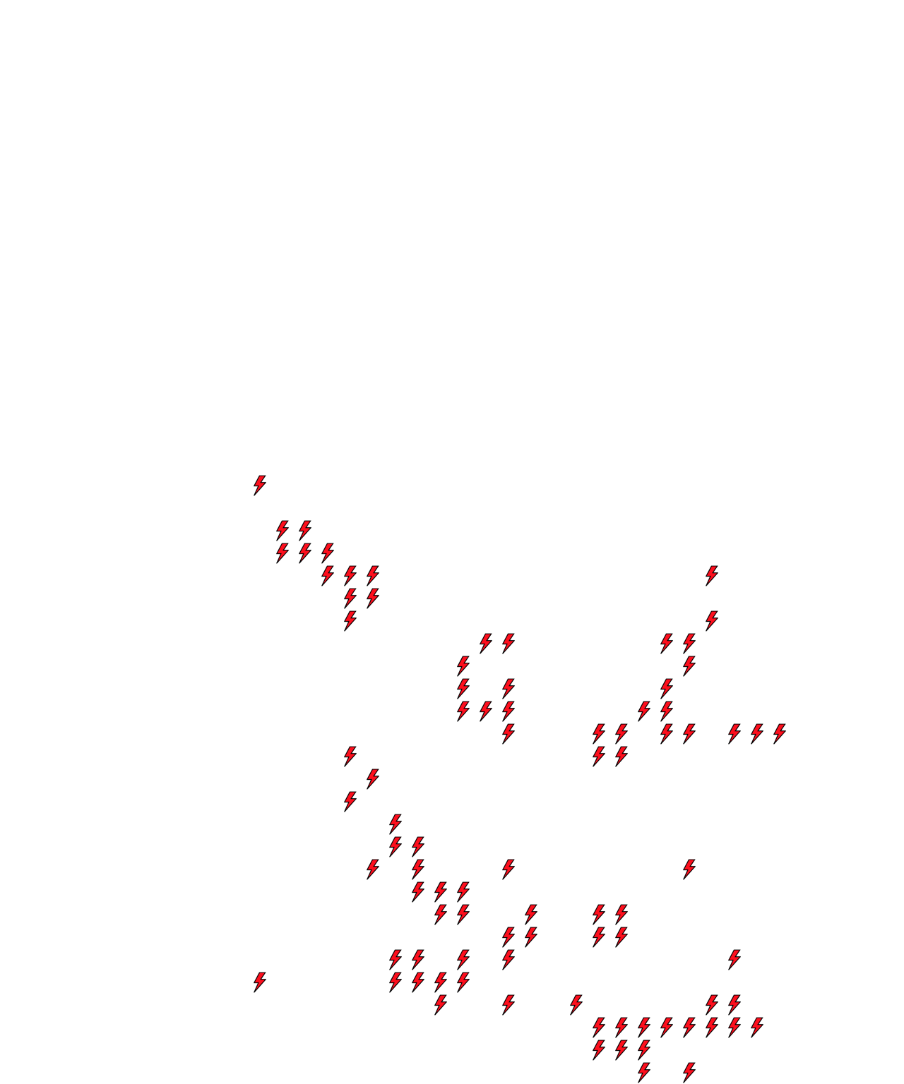 Lighthing Layer
