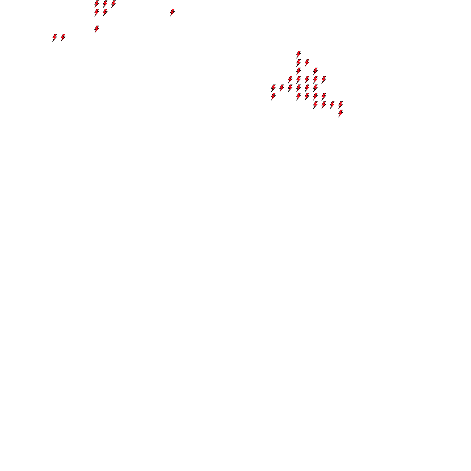 Lighthing Layer