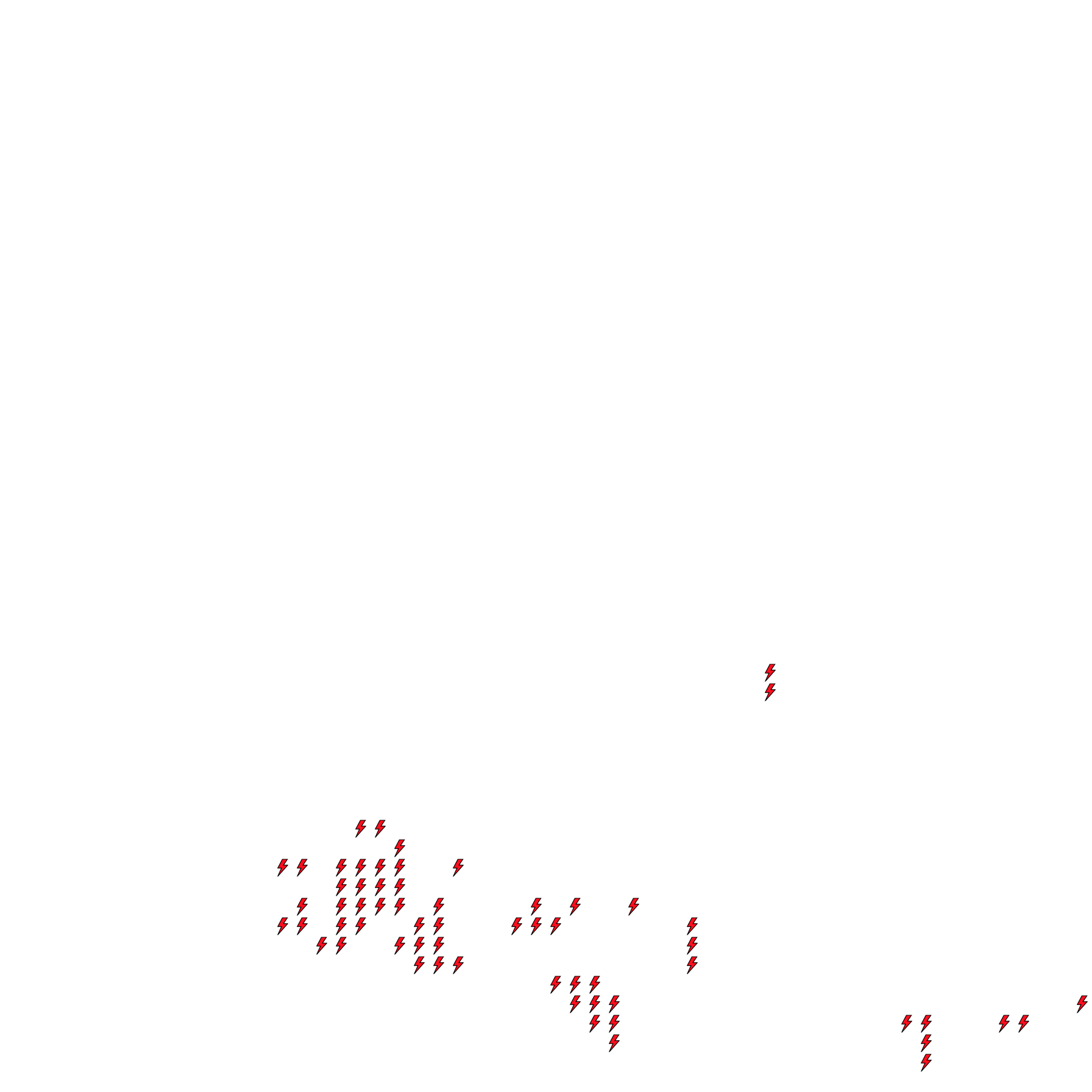 Lighthing Layer