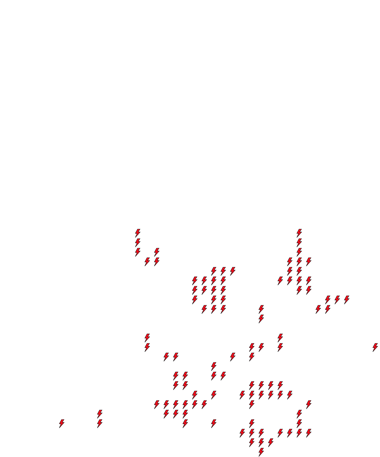 Lighthing Layer