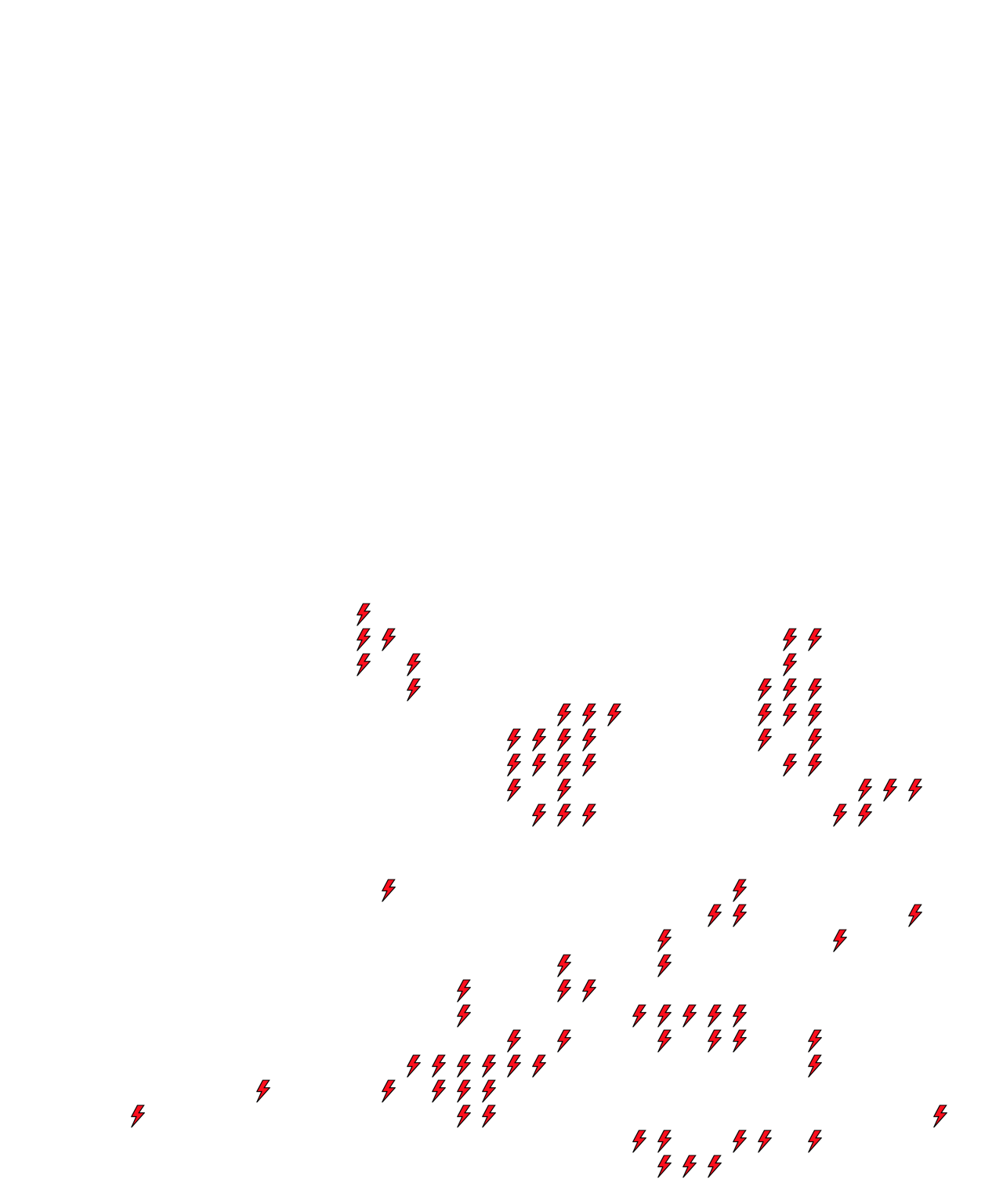 Lighthing Layer