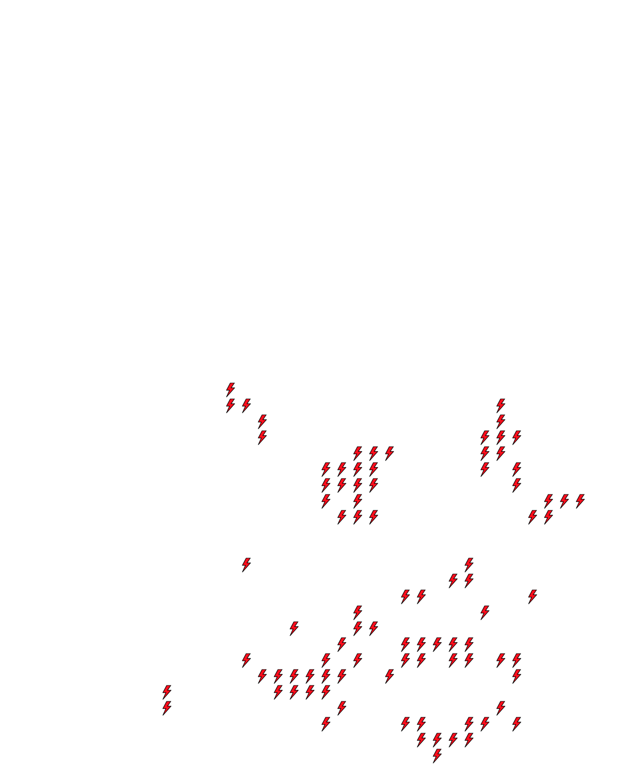 Lighthing Layer