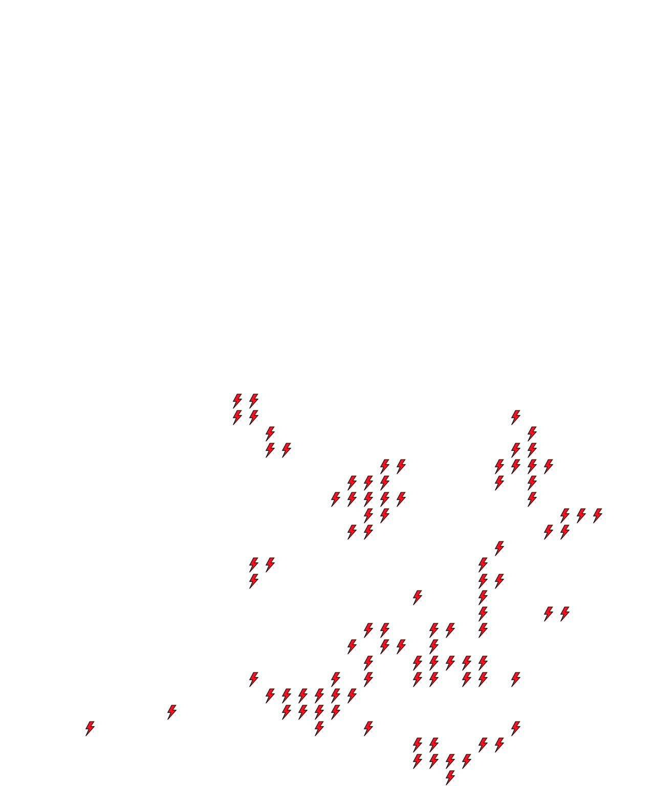 Lighthing Layer