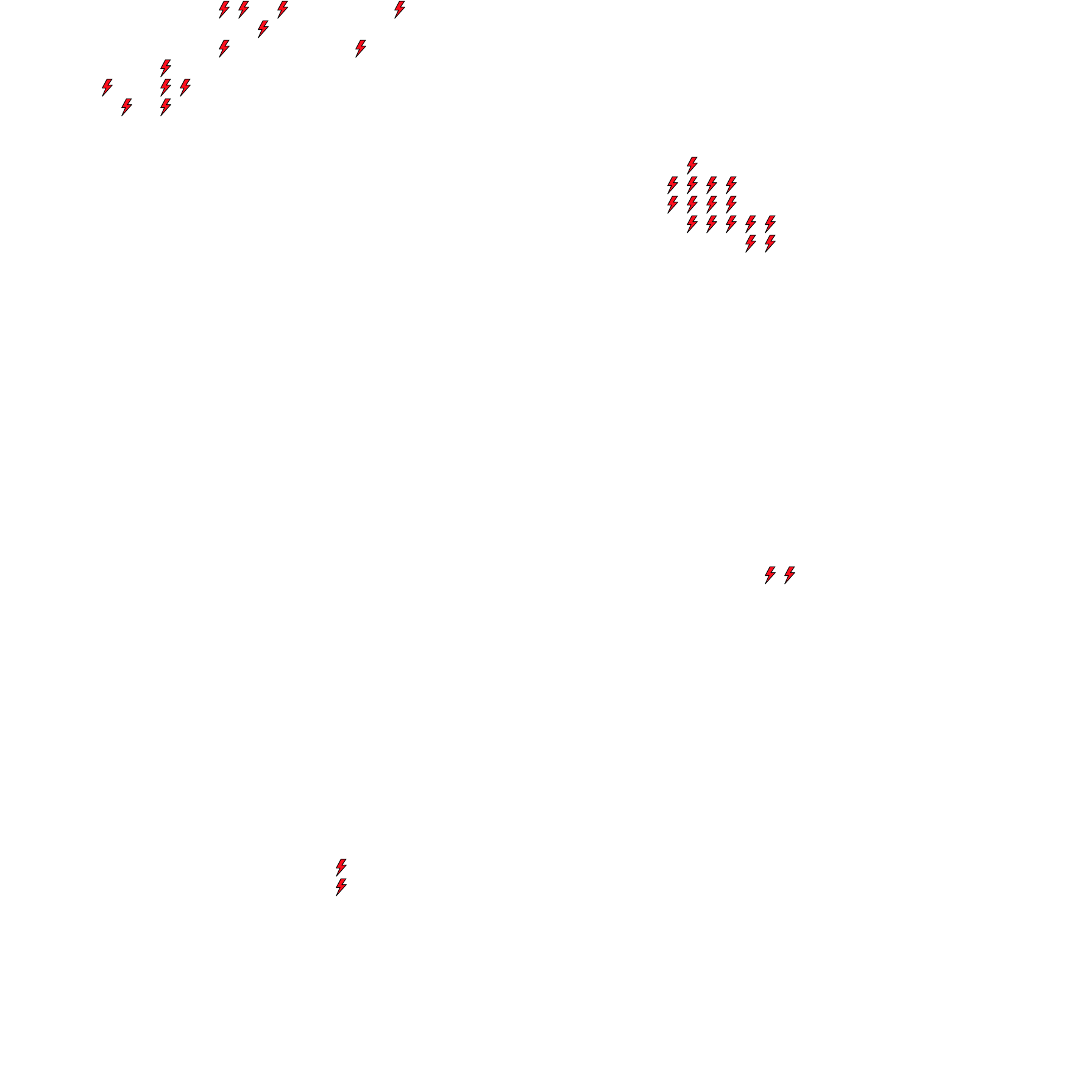 Lighthing Layer