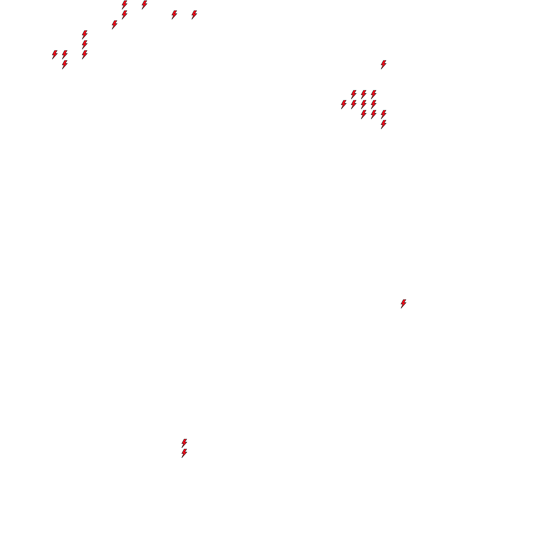 Lighthing Layer