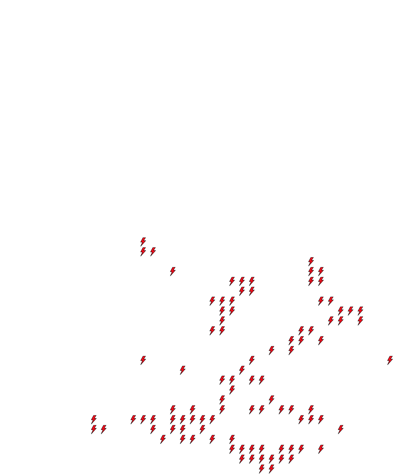 Lighthing Layer
