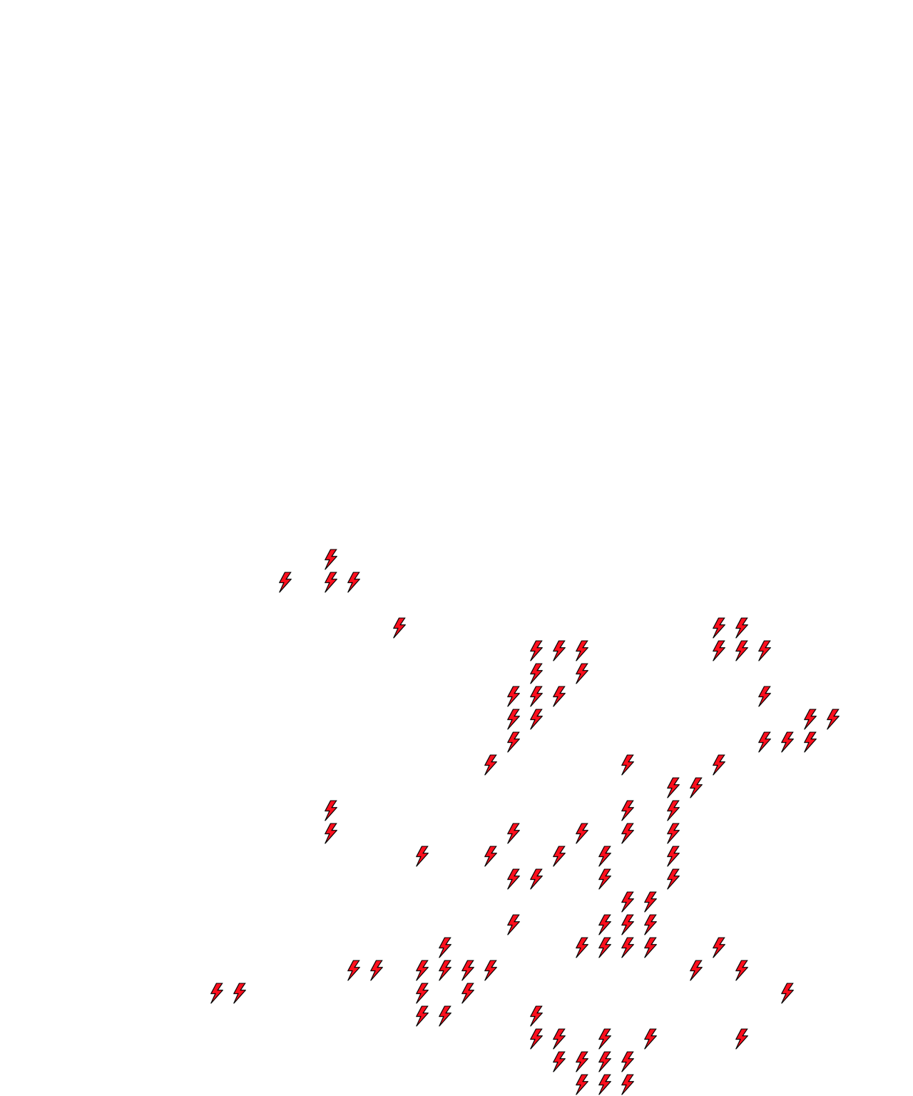 Lighthing Layer