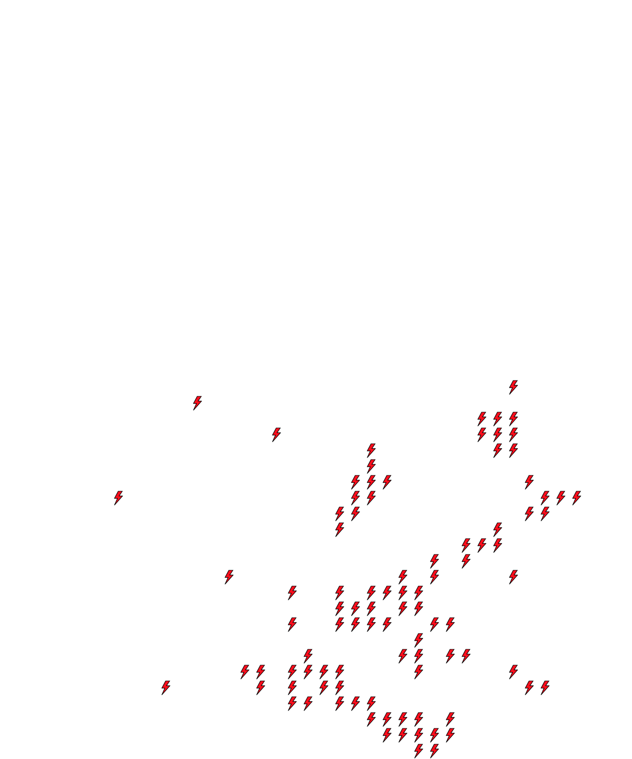 Lighthing Layer