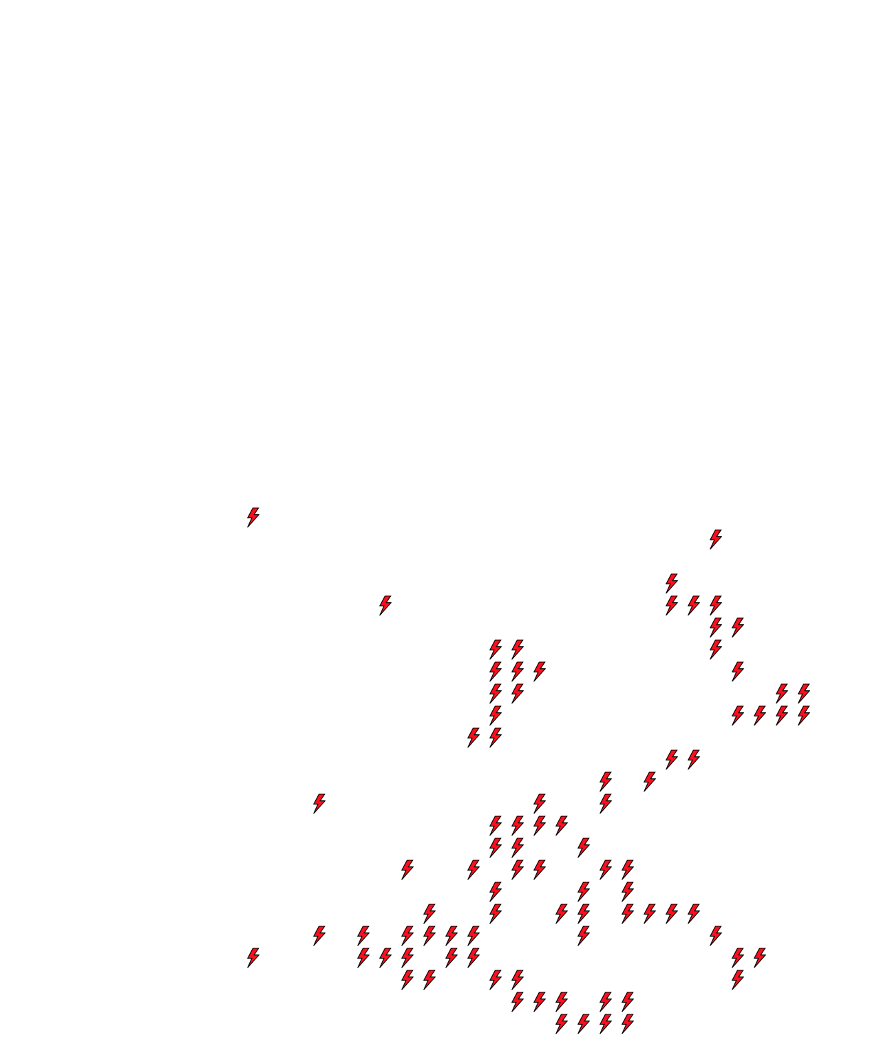 Lighthing Layer