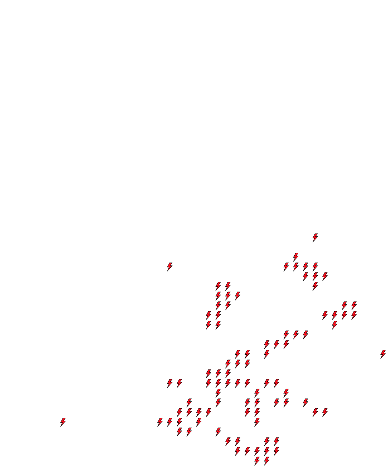 Lighthing Layer