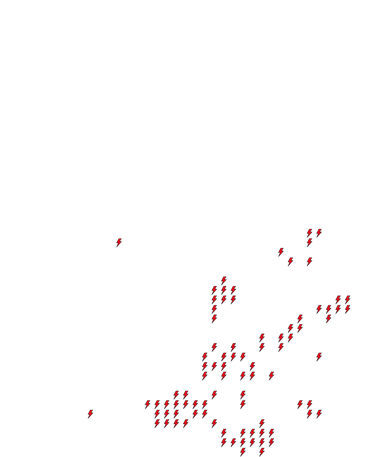 Lighthing Layer