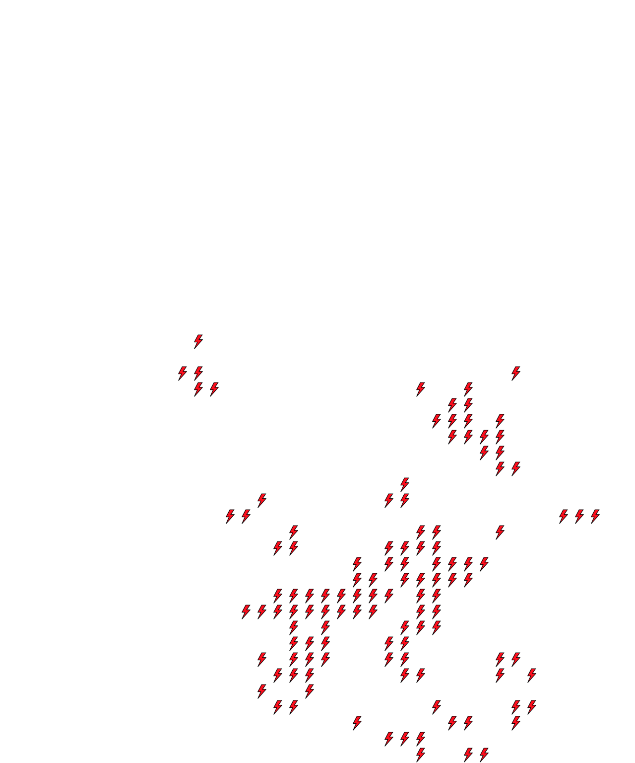 Lighthing Layer