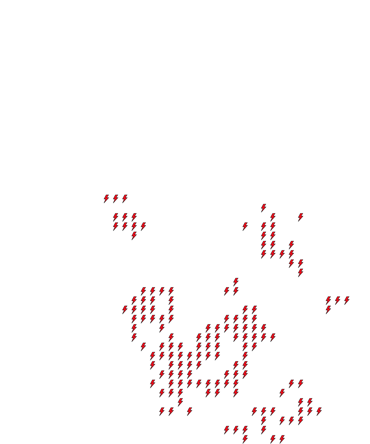 Lighthing Layer