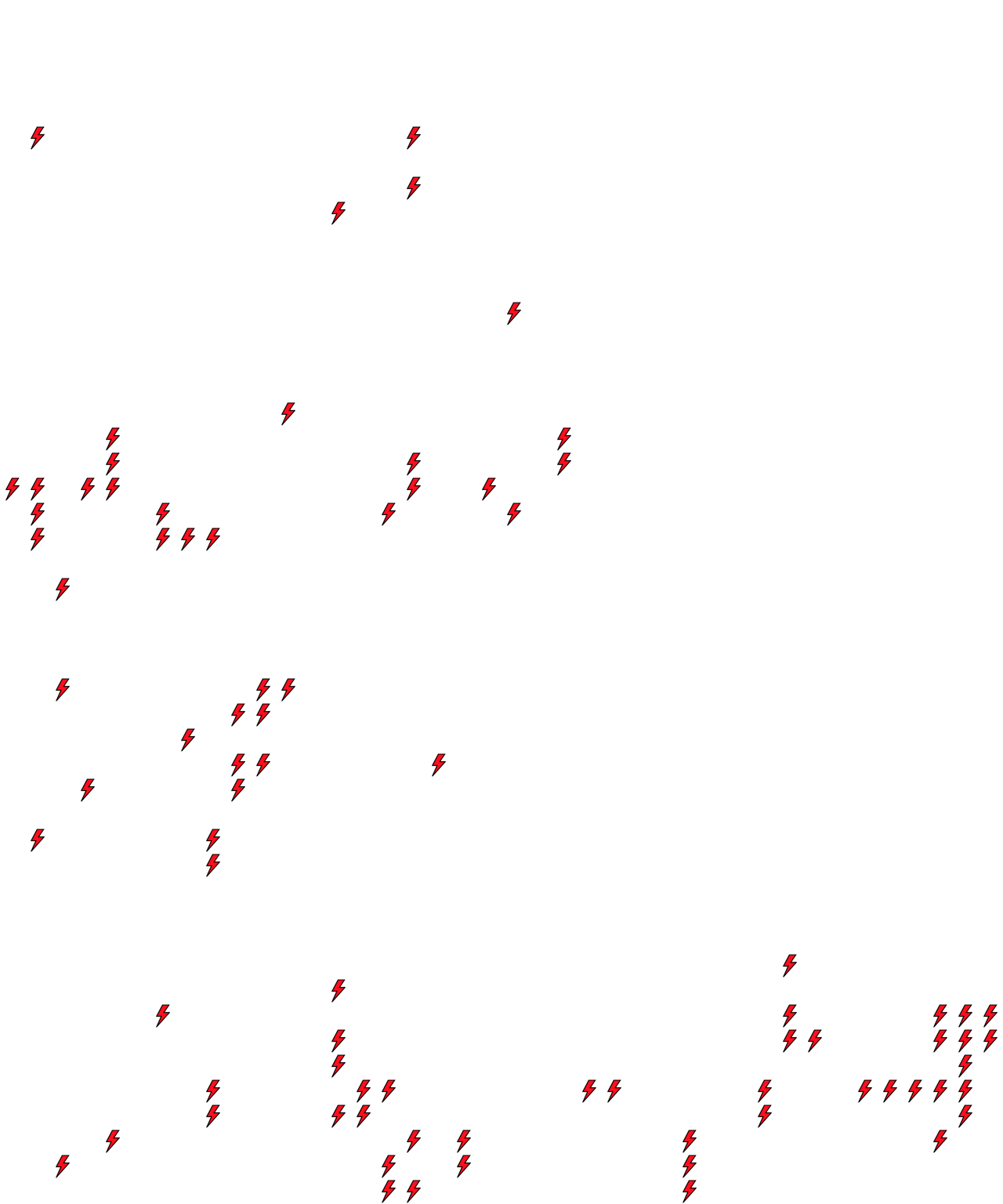 Lighthing Layer