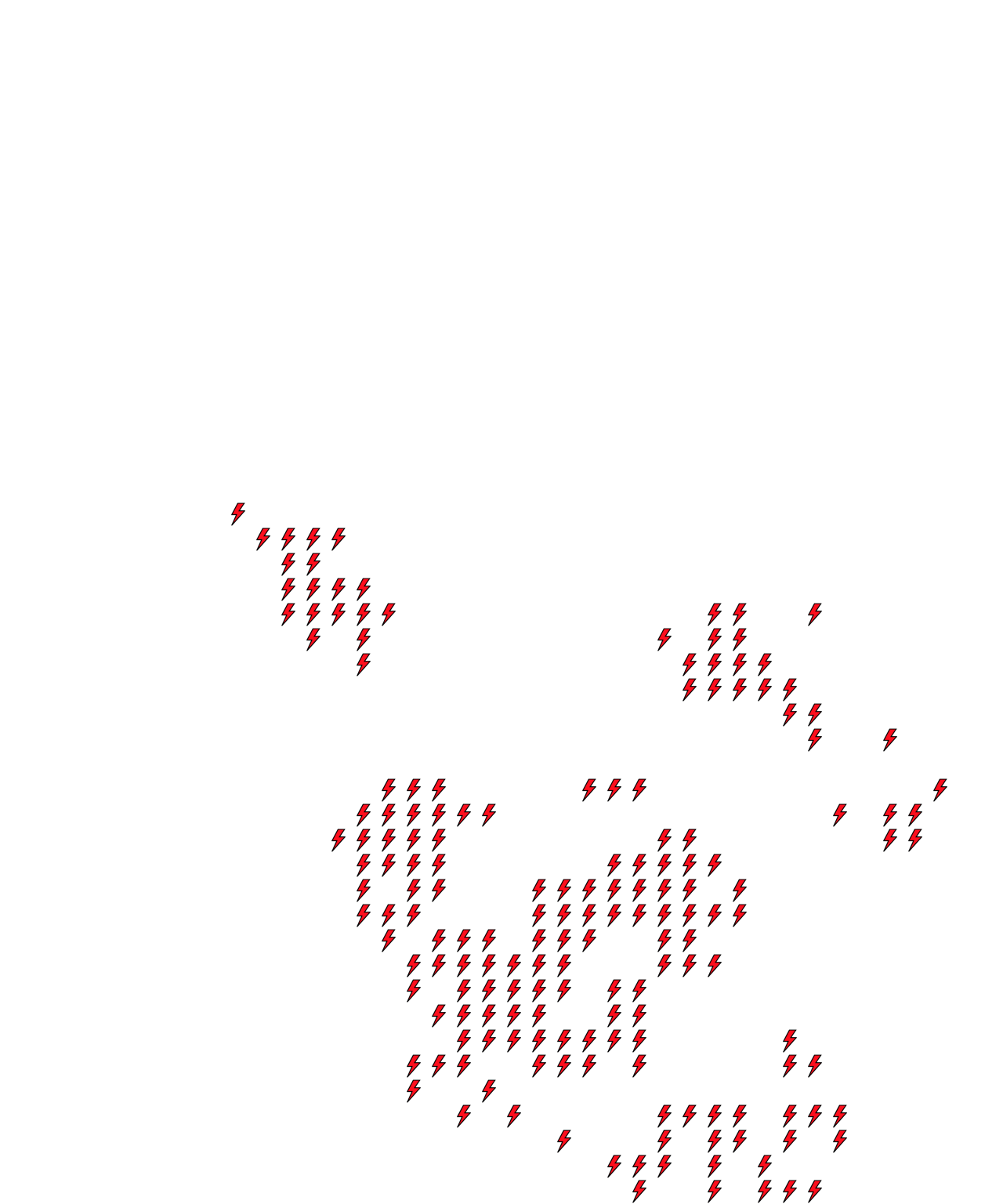 Lighthing Layer