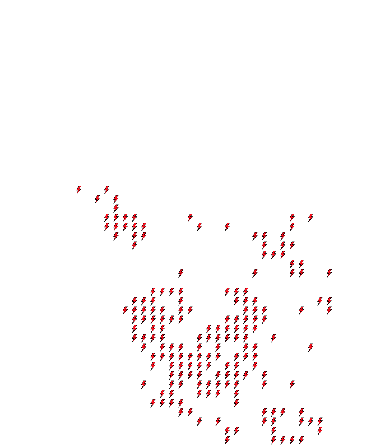 Lighthing Layer