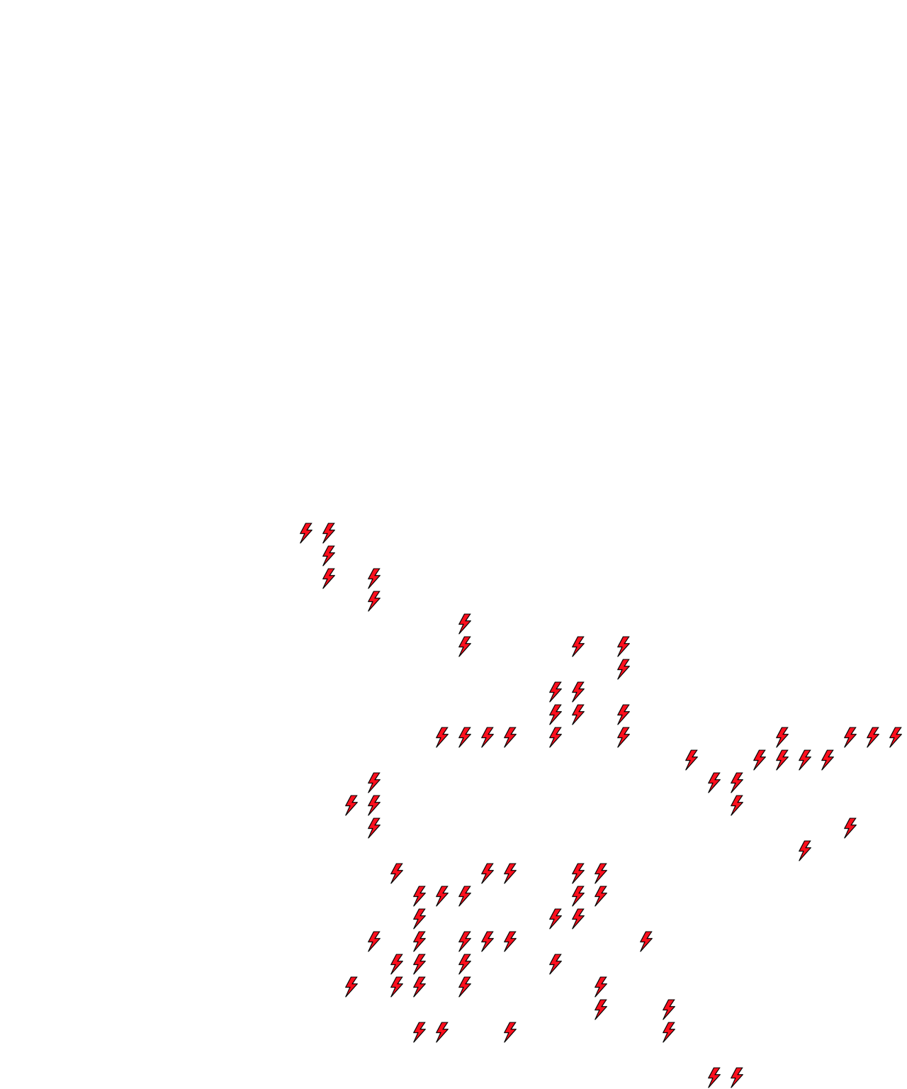 Lighthing Layer
