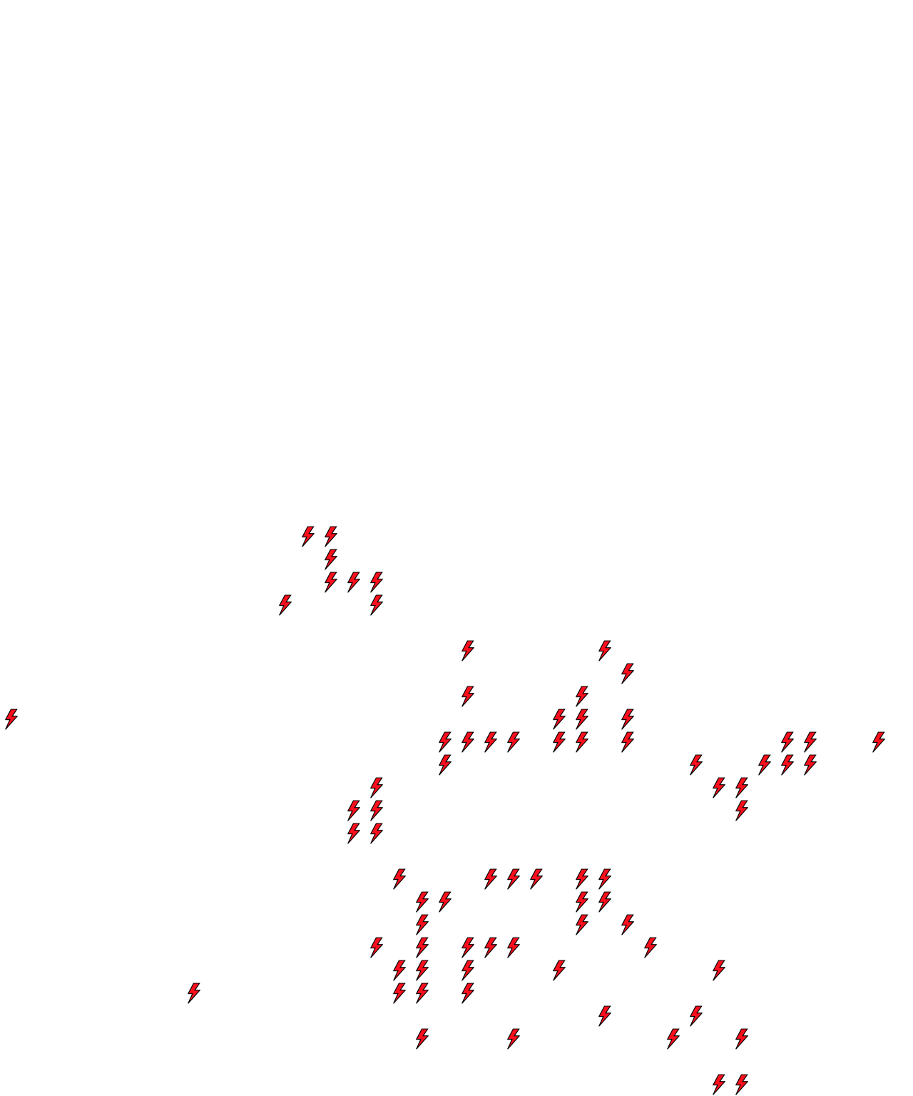 Lighthing Layer