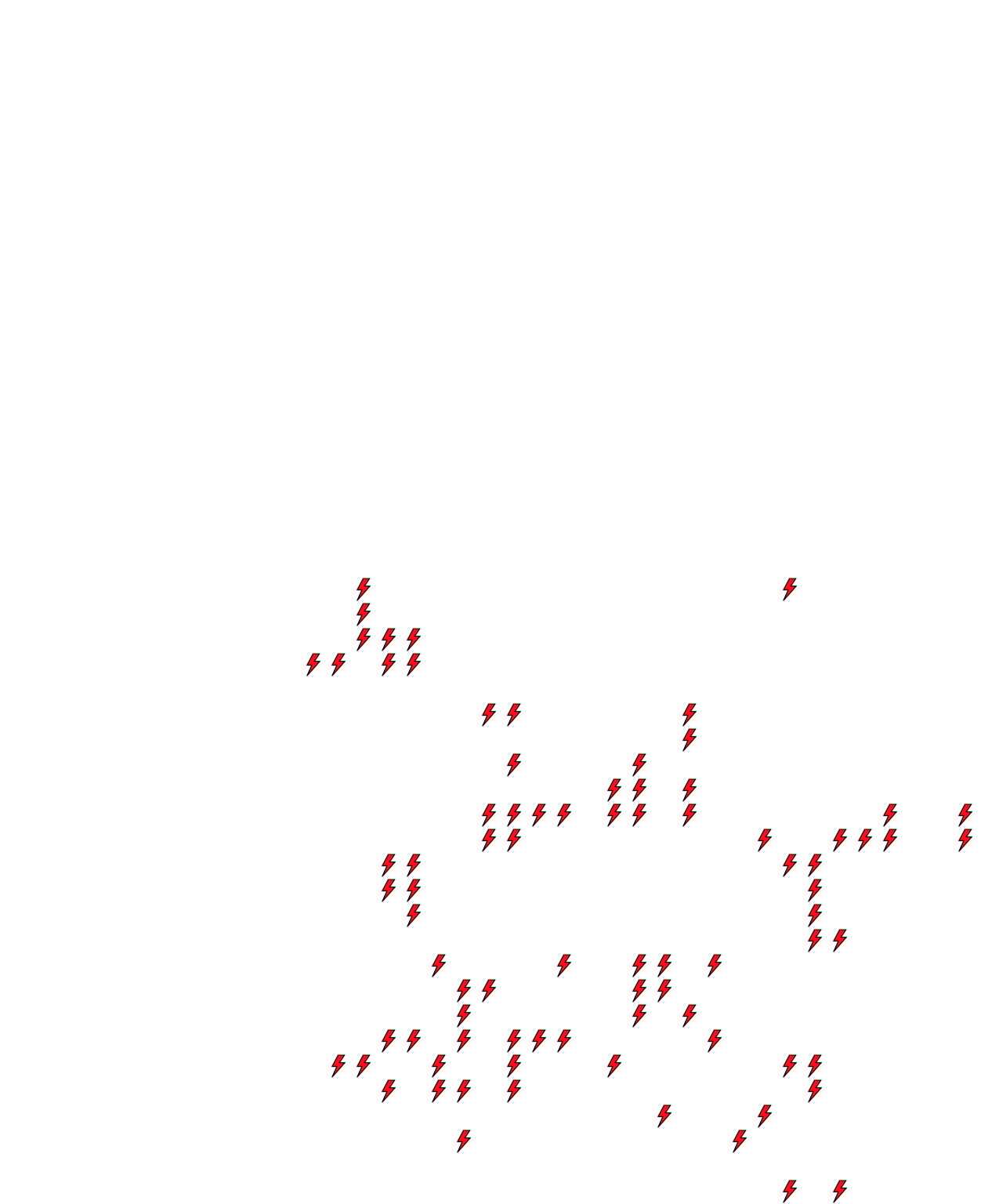 Lighthing Layer