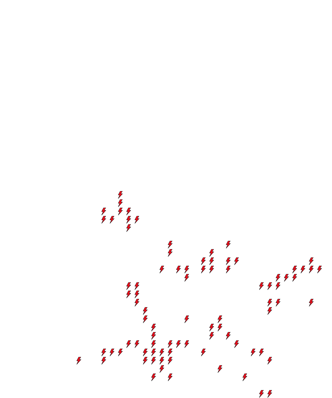 Lighthing Layer