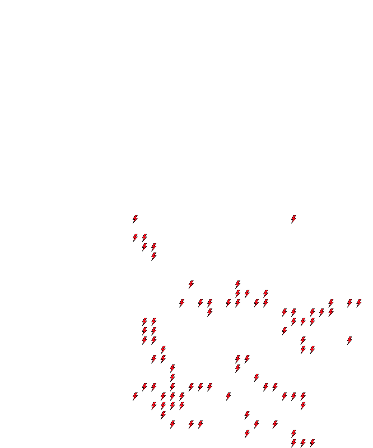Lighthing Layer