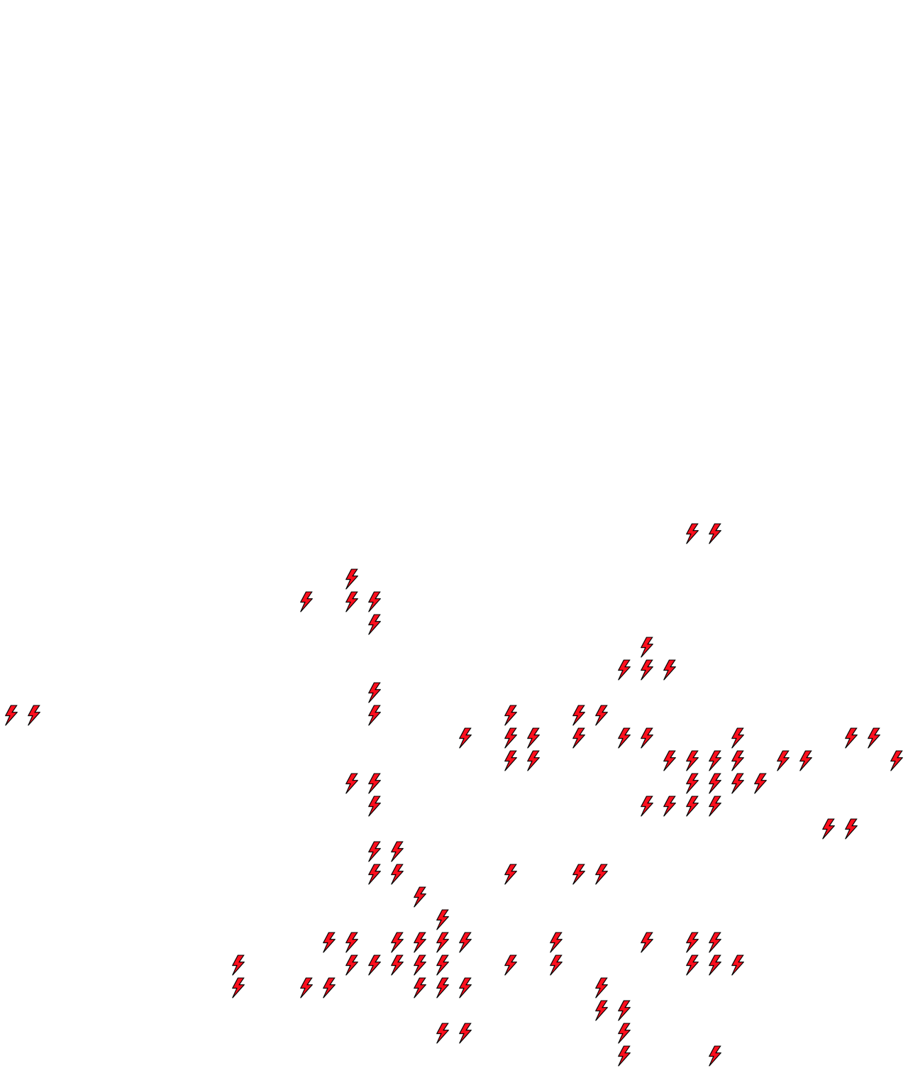 Lighthing Layer