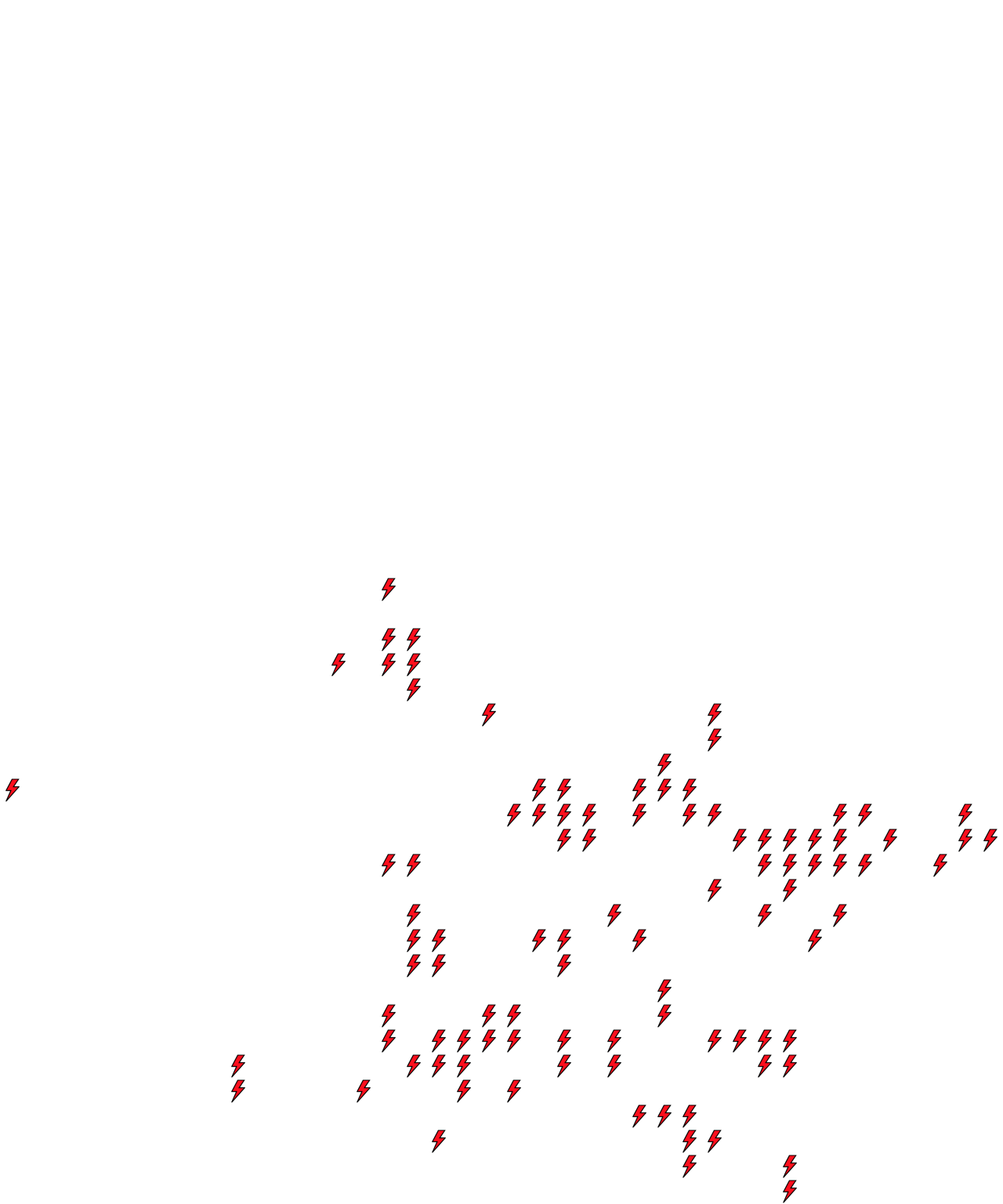 Lighthing Layer