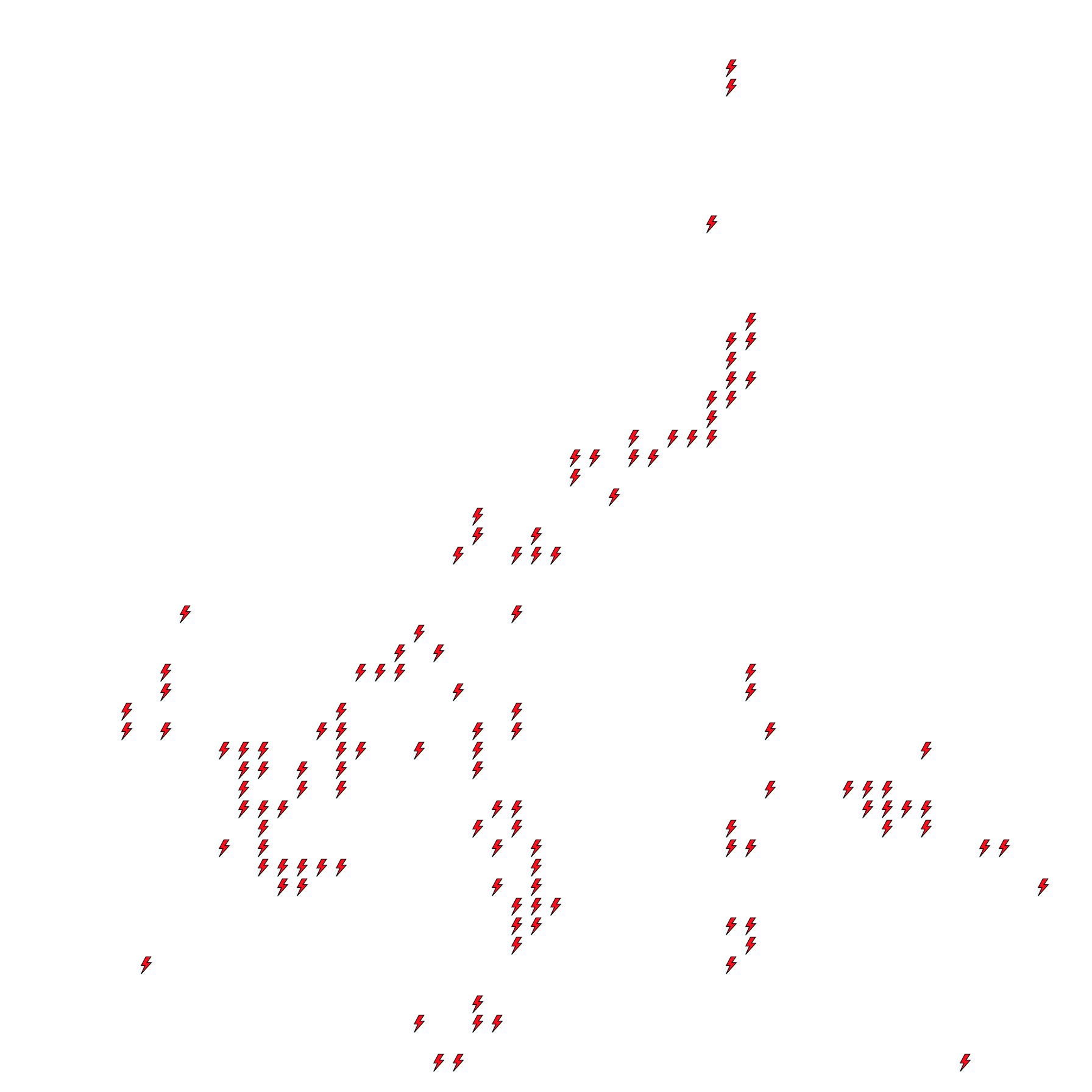Lighthing Layer